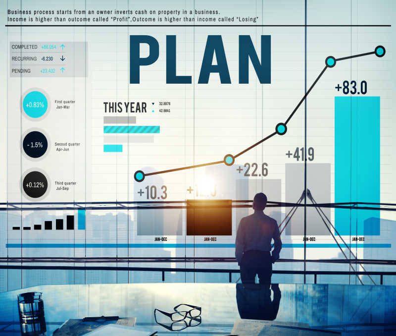 市場營銷策劃方案 戰(zhàn)略驅(qū)動(dòng)增長的關(guān)鍵路徑