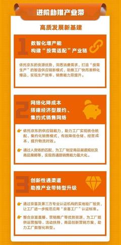 京喜工廠 產(chǎn)銷全鏈路賦能，助力工廠智慧升級(jí)與轉(zhuǎn)型新篇章